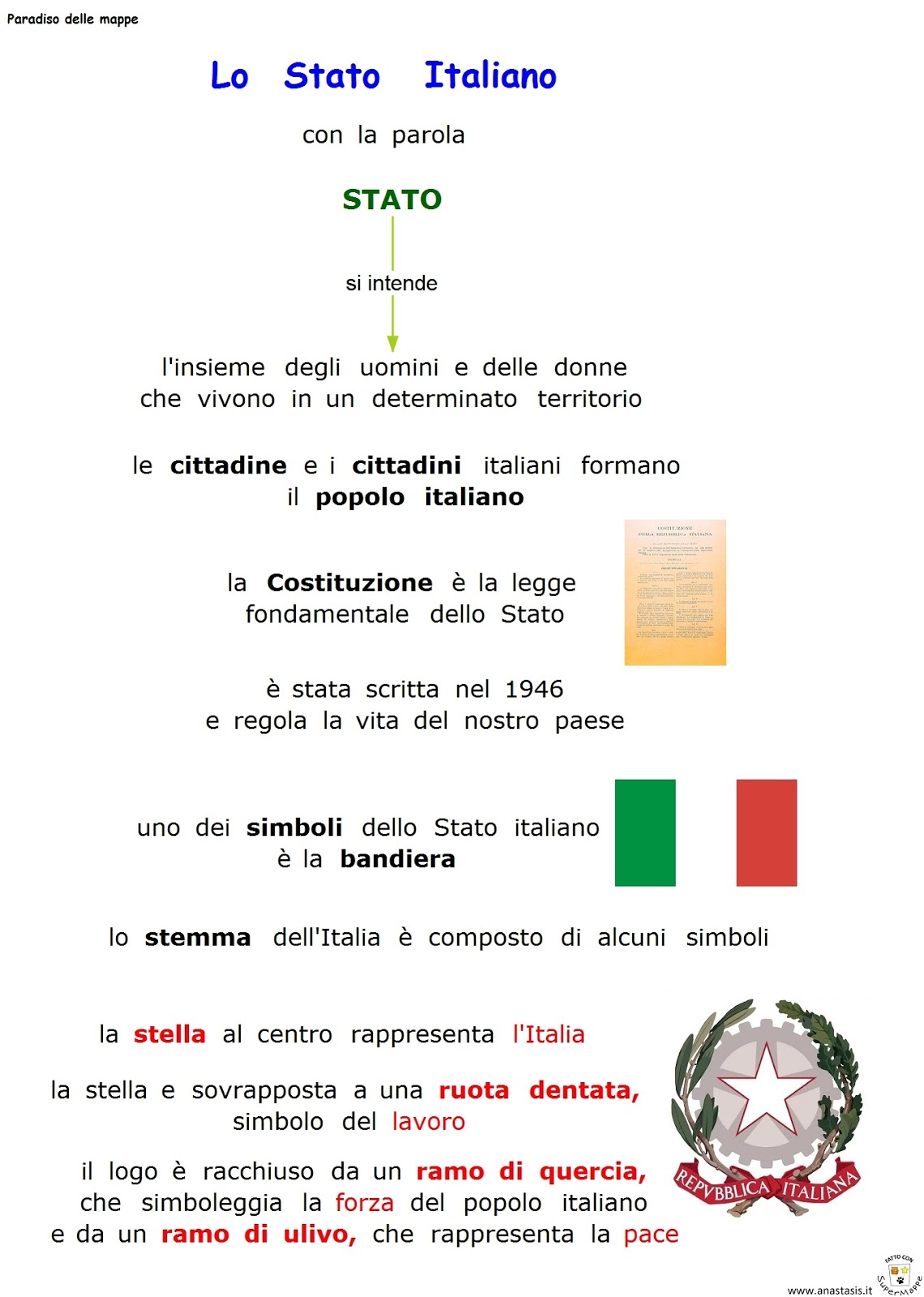 L Ufficio Di Contabilità Dello Stato Italiano L Ufficio Di Contabilità Dello Stato Italiano