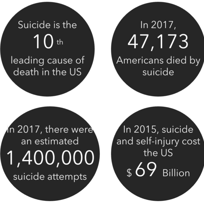 Lighting Up the Sky: Every Day - DAY 25