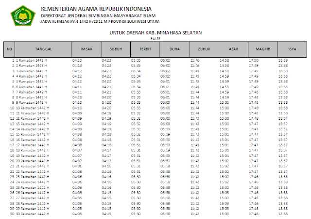 Jadwal Imsakiyah Ramadhan 1442 H Kabupaten Minahasa Selatan, Provinsi Sulawesi Utara