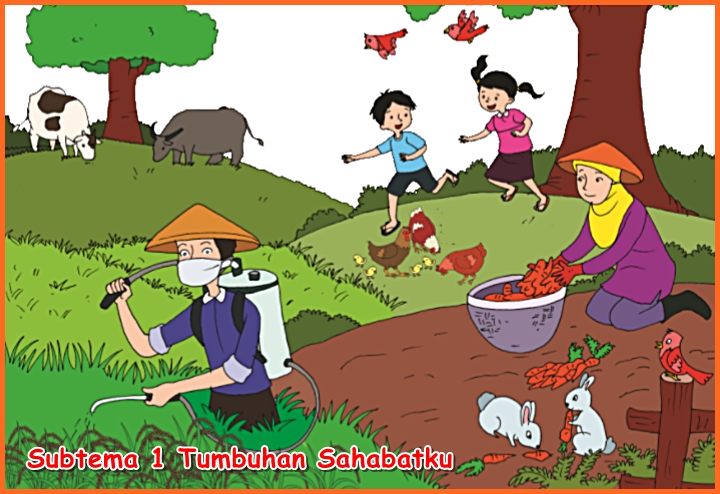 Lengkap Kunci Jawaban Tematik Kelas 6 Tema 1 Selamatkan Makhluk Hidup Kumpulan Soal Ujian