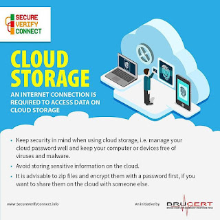 cloud storage