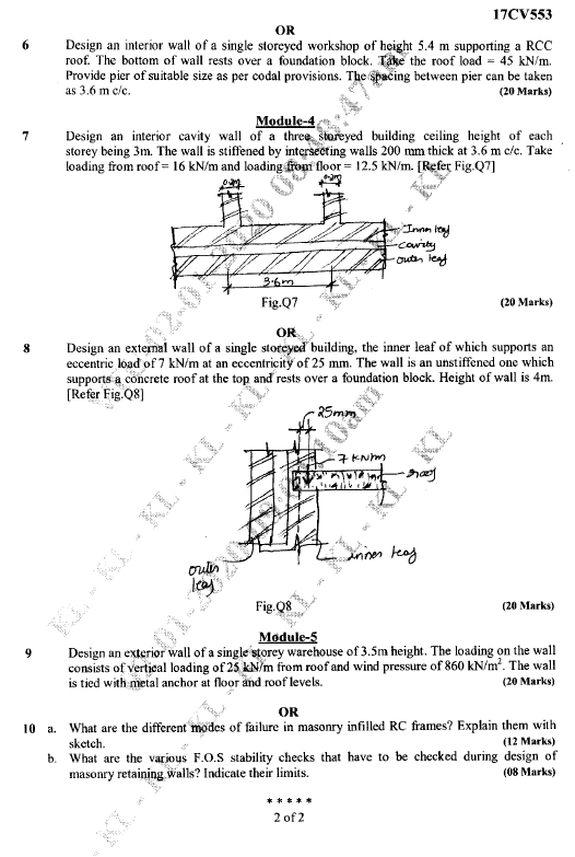 Visvesvaraya Technological University B.E. Civil Engineering (CBCS) Fifth Semester 17CV553