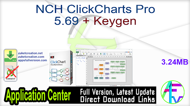 nch software clickcharts nch software clickcharts
