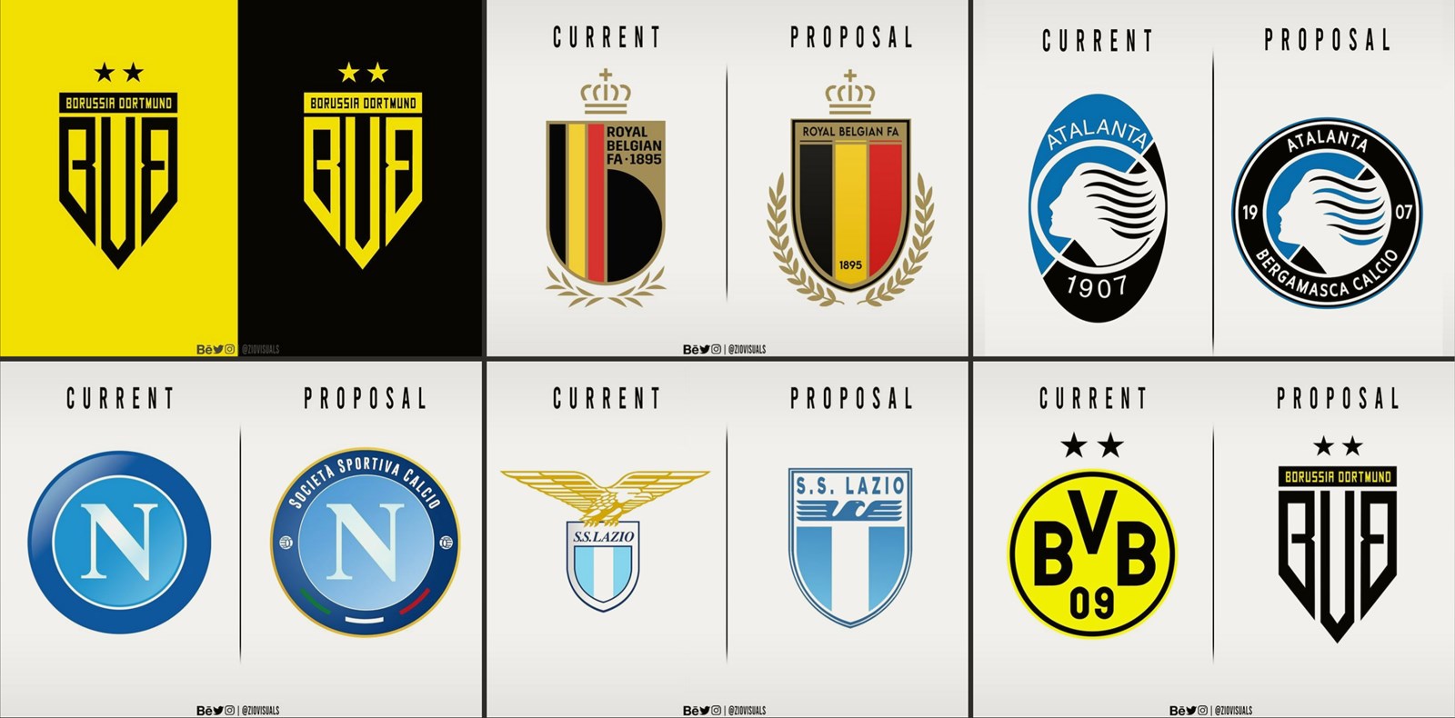 Football Logo Redesigns By Ziovisuals Footy Headlines