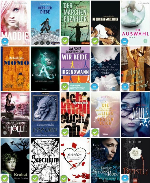 100 Bücher Die Man Gelesen Haben Sollte Bevor Man Stirbt [Tag] Die 100 Bücher die man gelesen haben sollte - Jugendbücher
