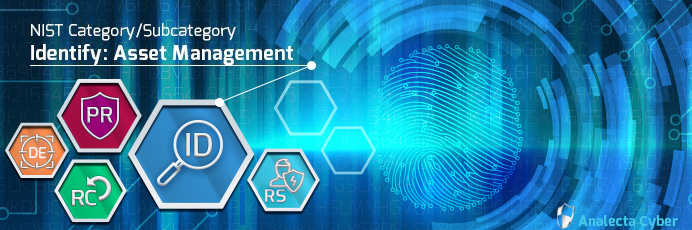 Data Classification 101 - The Basics - Analecta LLC Graphic