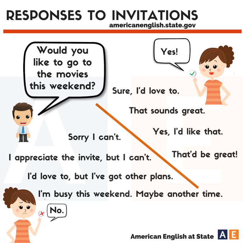Click on: MAKING & ANSWERING INVITATIONS