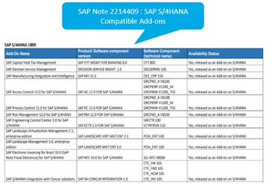 SAP HANA Study Materials, SAP HANA Certifications, SAP HANA Tutorials and Materials