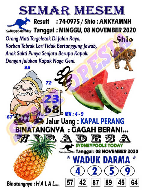 1 New Message Kode Syair Sydney 8 November 2020 Forum Syair Togel Hongkong Singapura Sydney