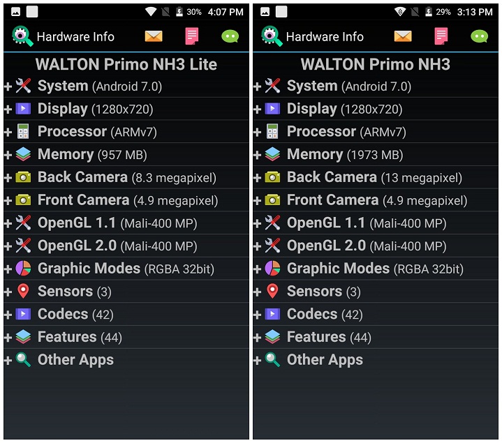 Primo NH3 Lite Specs
