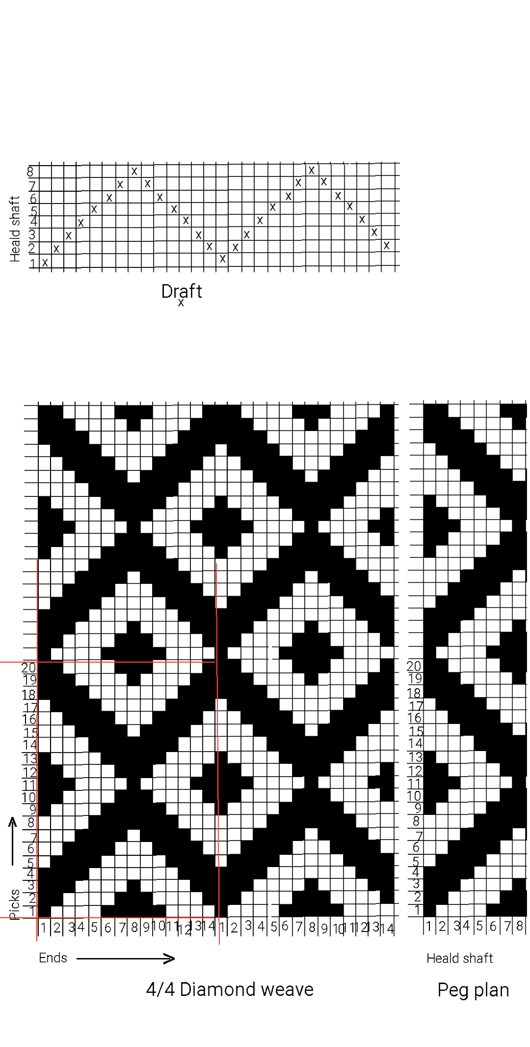 Textile Adviser DIAMOND WEAVE ( A DERIVATIVE OF TWILL WEAVE)