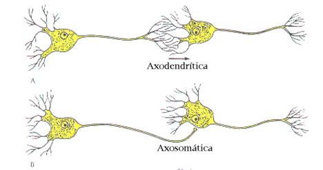 Rodrigo Huerta: RESUMEN DE EXPOSICIONES.