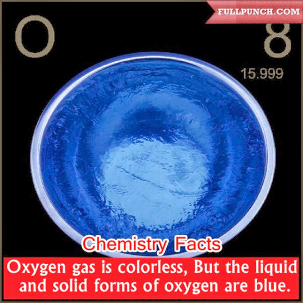 химия и жизнь. Journal of interesting chemical facts. Interesting chemistry. Interesting facts chemistry in charts. Interested facts chemistry.