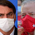 Pesquisa Ipespe: Lula segue na liderança, perto de vencer no 1º turno, e Bolsonaro segue caindo