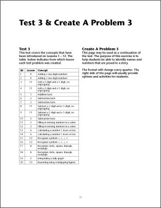 Excel Math: Excel Math Assessments