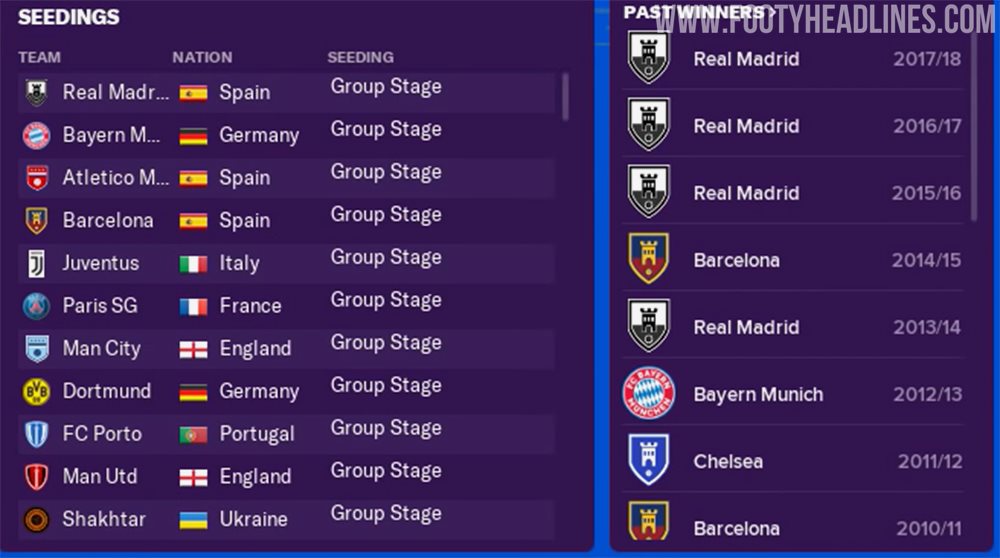 Here Is How Fake Teams & Leagues Look In Football Manager 2020 + How To