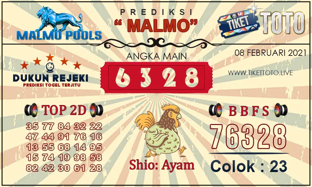 Prediksi Togel MALMO TIKETTOTO 08 FEBRUARI 2021