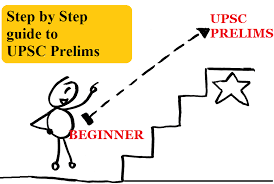 Tips To Prepare For Ias Prelim Exam In 3 Months