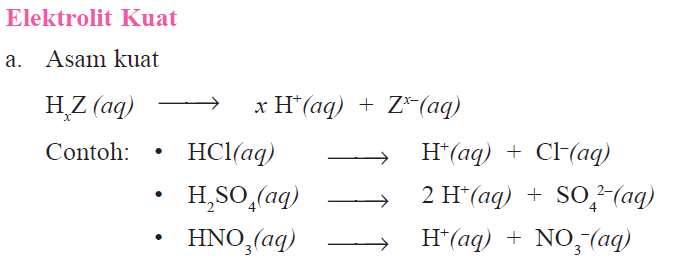 Jelaskan Elektrolit Kuat dan Elektrolit Lemah? | Fisika Kimia