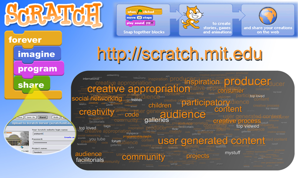 Scratch, linguagem de programação com interface