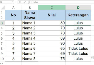 Cara Mengarsir Sel Secara Otomatis di Excel