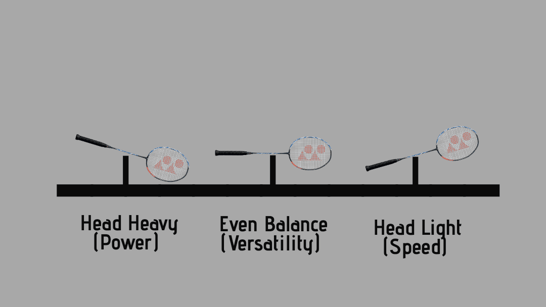 Best Five Badminton Racquets For Beginners in 2020