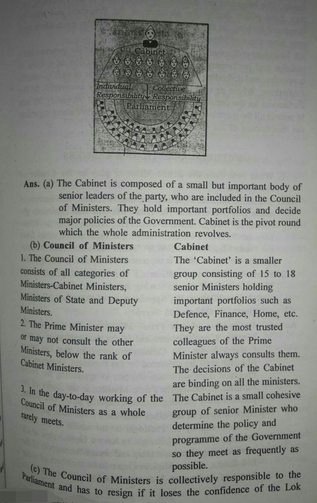 Prime Minister and Council of Ministers - Long Answers - ICSE NOTES - A