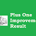 Plus One Improvement Result 2020 and Ekajalakam Allotment updates in Detail