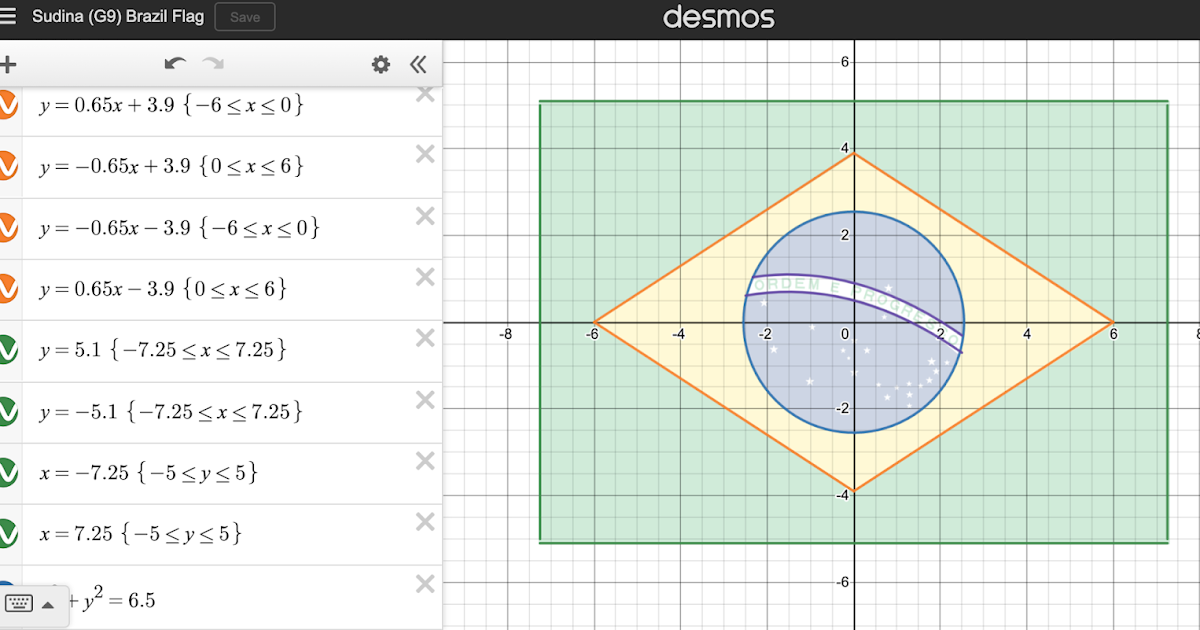 Puzzles and Figures Creating Flags with Desmos