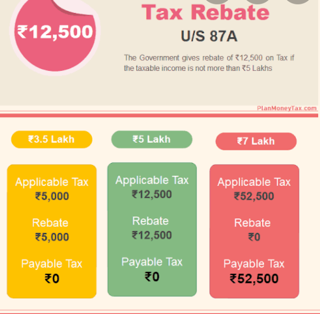 income tax calculation software free download income tax calculation software free download