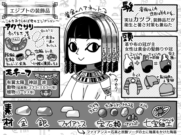 1コマ漫画 古代エジプトの装飾品 パンタポルタ