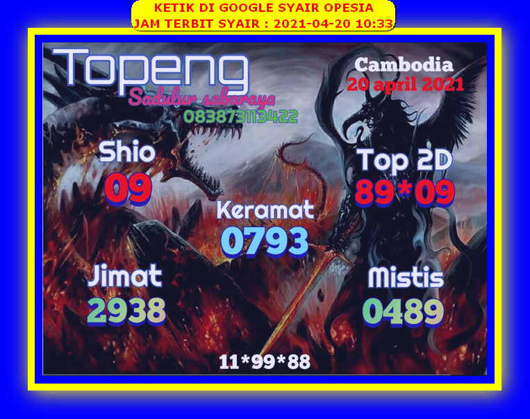 PREDIKSI togel sydney