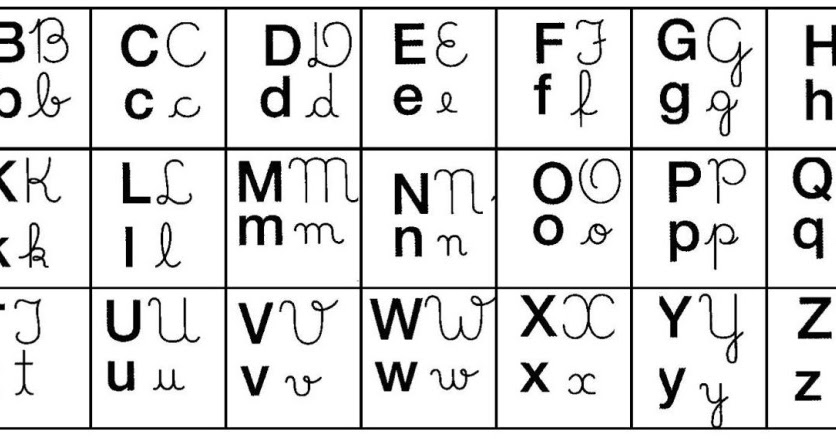 Alfabeto Com Os 4 Tipos De Letras Pedagogia Ideias