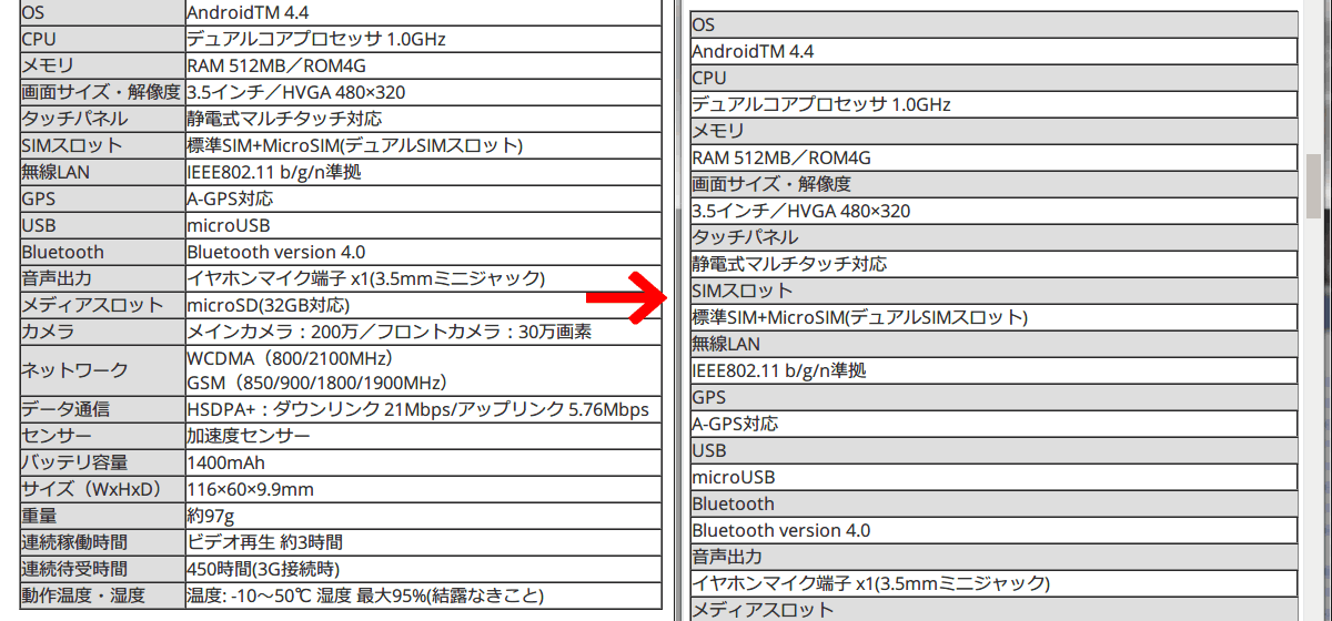 【Blogger】追加、変更、修正【Vaster】_1