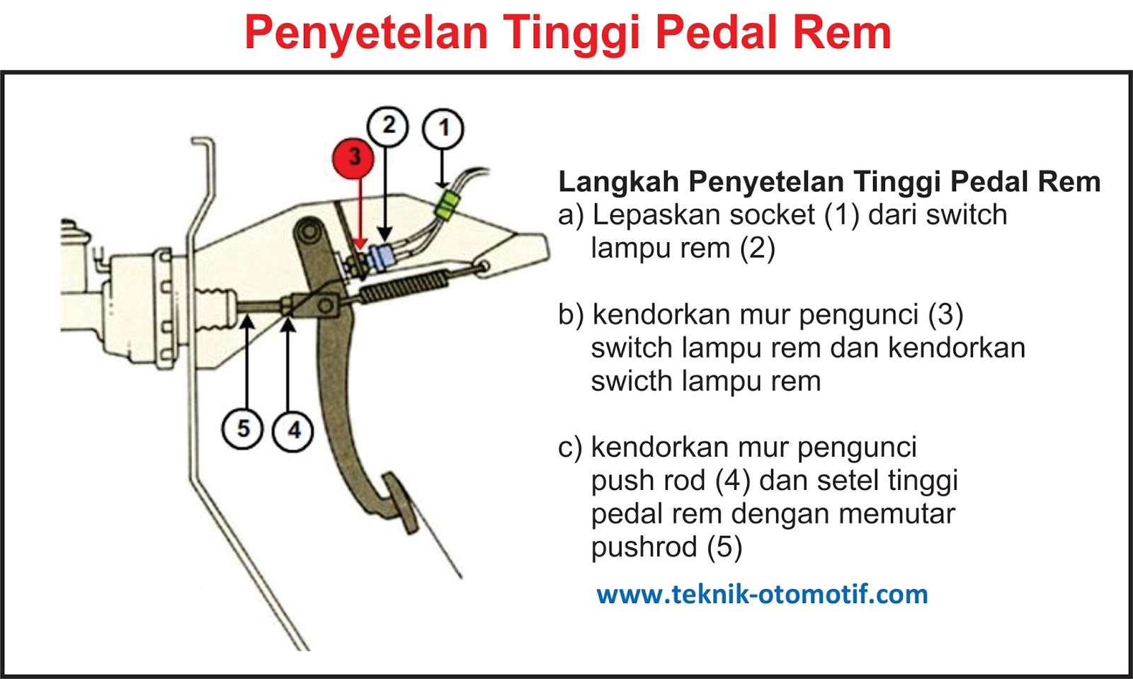 Cara Pemeriksaan Dan Menyetel Tinggi Pedal Rem Teknik Otomotif Com