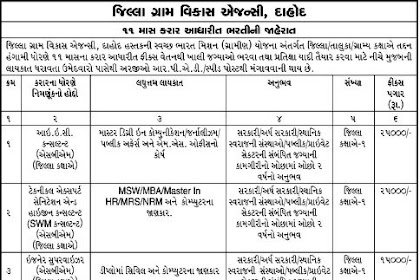 DRDA Dahod Recruitment 2021 Apply for Various Posts