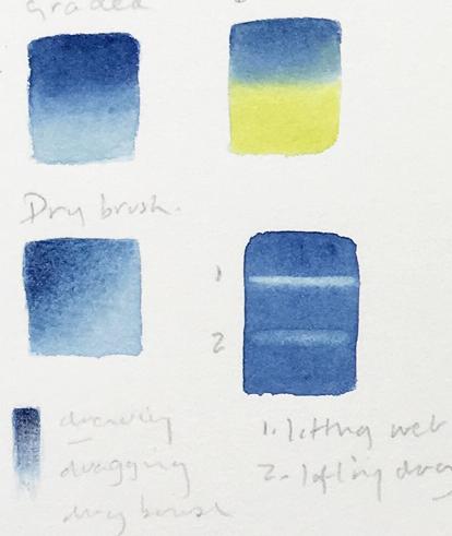 Watercolour Paper: St Cuthberts Mill Samples (product comparison)
