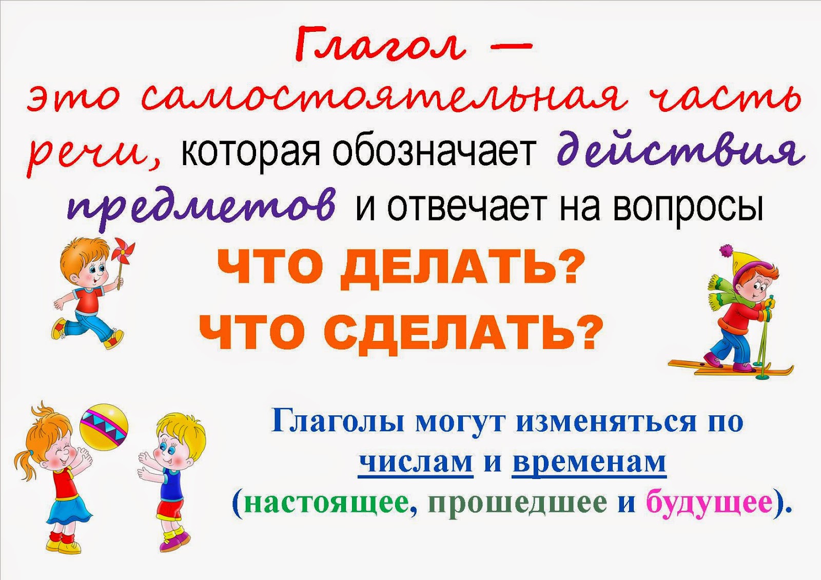 как сделать пример по математики номер 284 2 класс