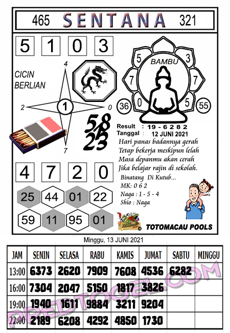 Pred Macau Minggu 13 Juni 2021 Pred Togel Toto Macau Terampuh