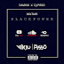 Dj Pisso feat. Da Vikiu - Black Power (Mixtap) DOWNLOAD MP3 