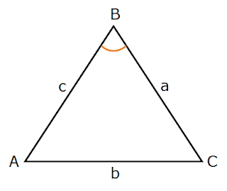 problem solving with triangles and area