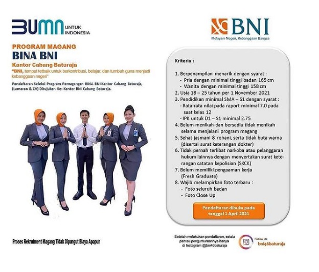 Gaji Bina Bni Malang
