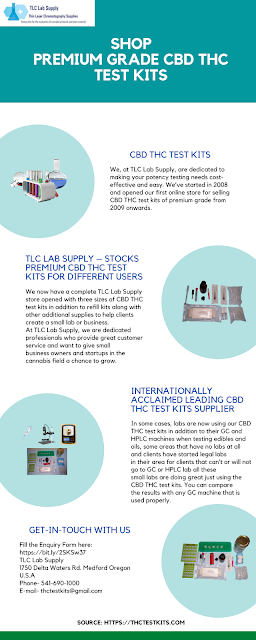 CBD THC Test Kits