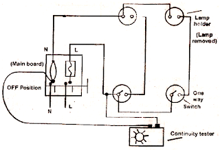 electrical topics: Continuity Wiring Test