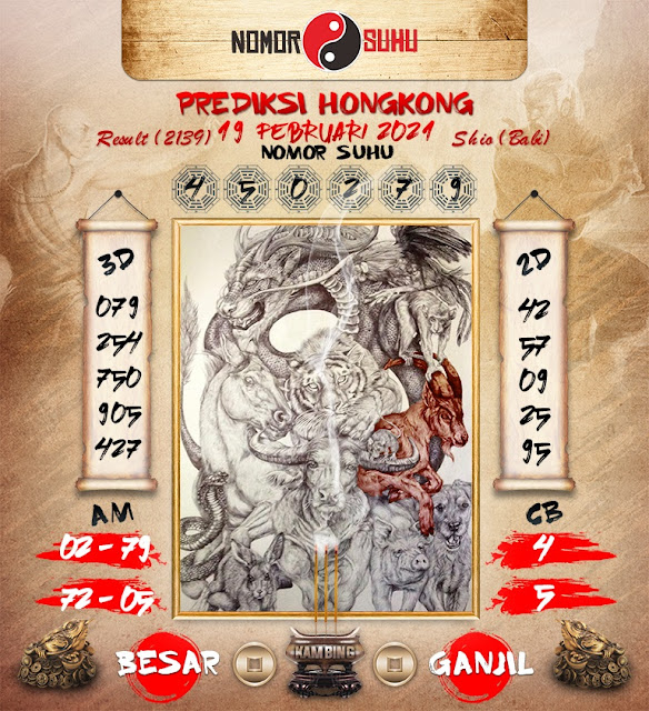 42 Prediksi hk eyang kangkung