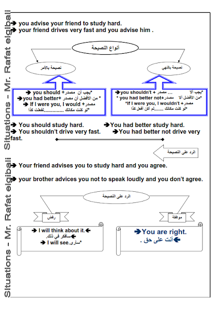 [لغة انجليزية]  مواقف الصف الثالث الاعدادى بطريقة رائعة هتعجبكم Situations_009