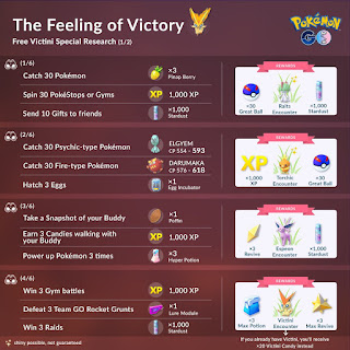 Pokemon Go Victini Investigate A Mysterious Energy