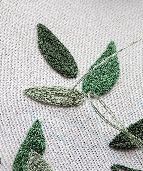 Mũi thêu Split Stitch