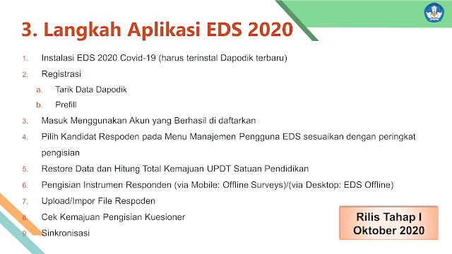 Langkah Pengisian Aplikasi EDS 2020 Covid-19
