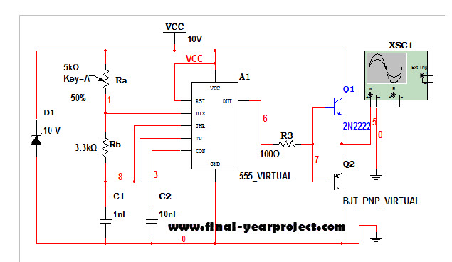 Quasi Resonant Converter, ZVS Boost Converter Free Final Year Project's